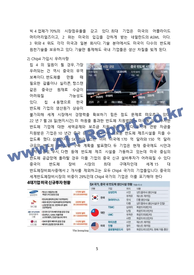 CHIP4 추진배경 및 가입에 따른 문제점 [CHIP4,반도체,CHIP,시스템반도체,미중].docx